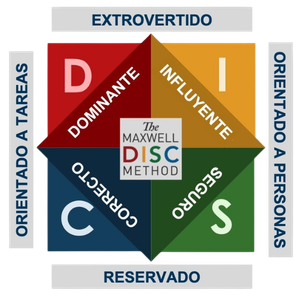 Certificación Yo Soy Eleva Tu ser Maxwell Method DISC
